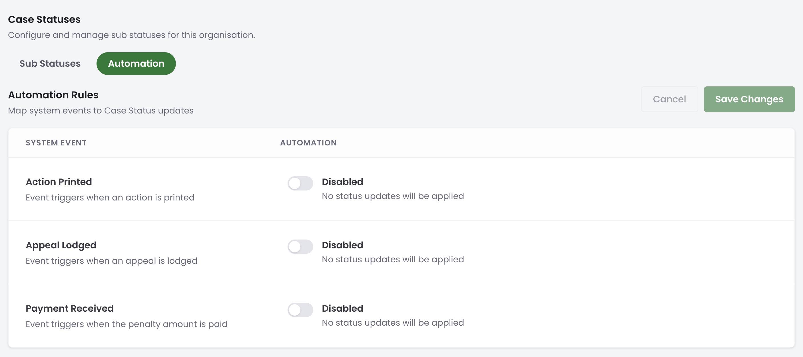 Cc Status Automation