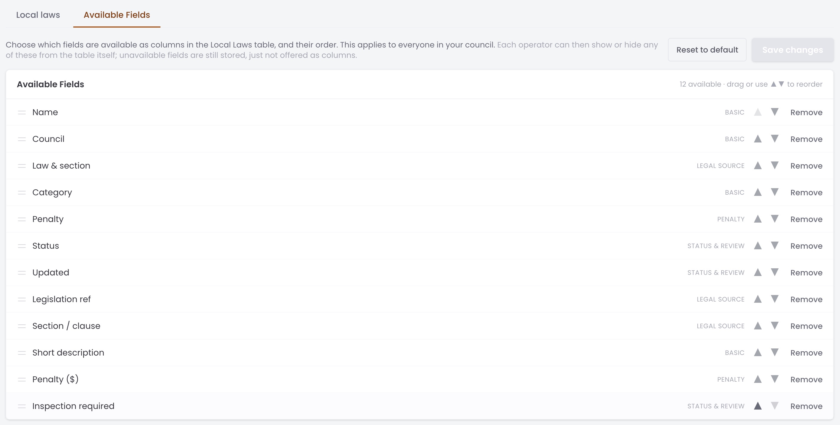 Local Laws Available Fields tab showing selected columns and reorder controls