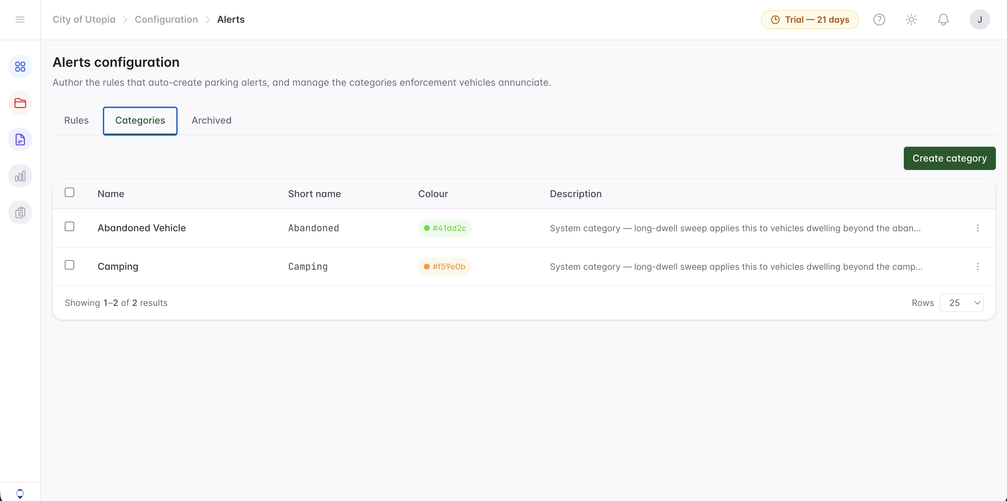 Alert Categories