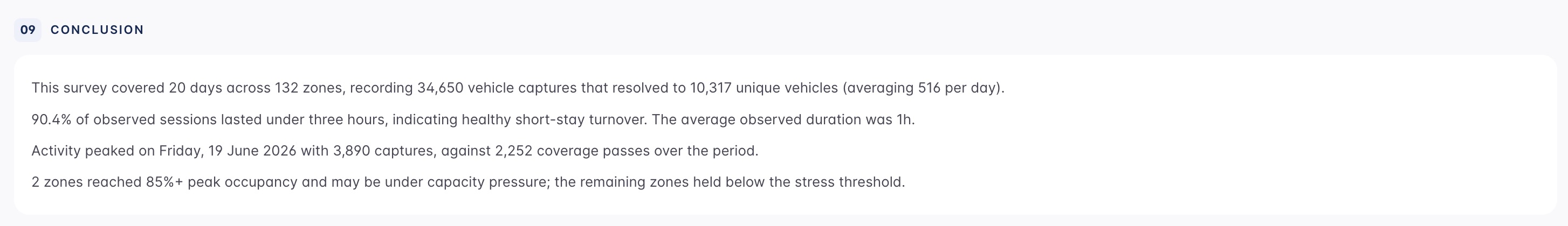 Conclusion section for the parking survey report