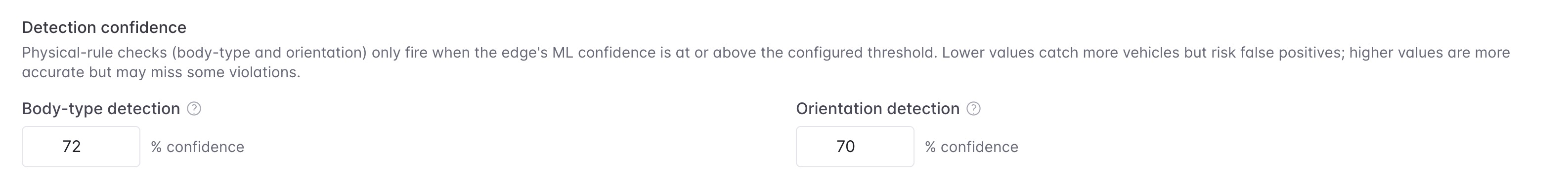 Detection Confidence